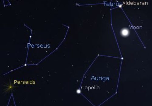Hujan Meteor Perseid